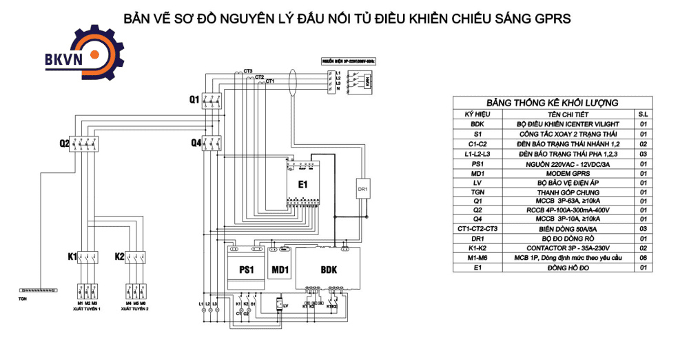 Sơ Đồ Nguyên Lý Tủ Điện: Chi Tiết Từ A-Z